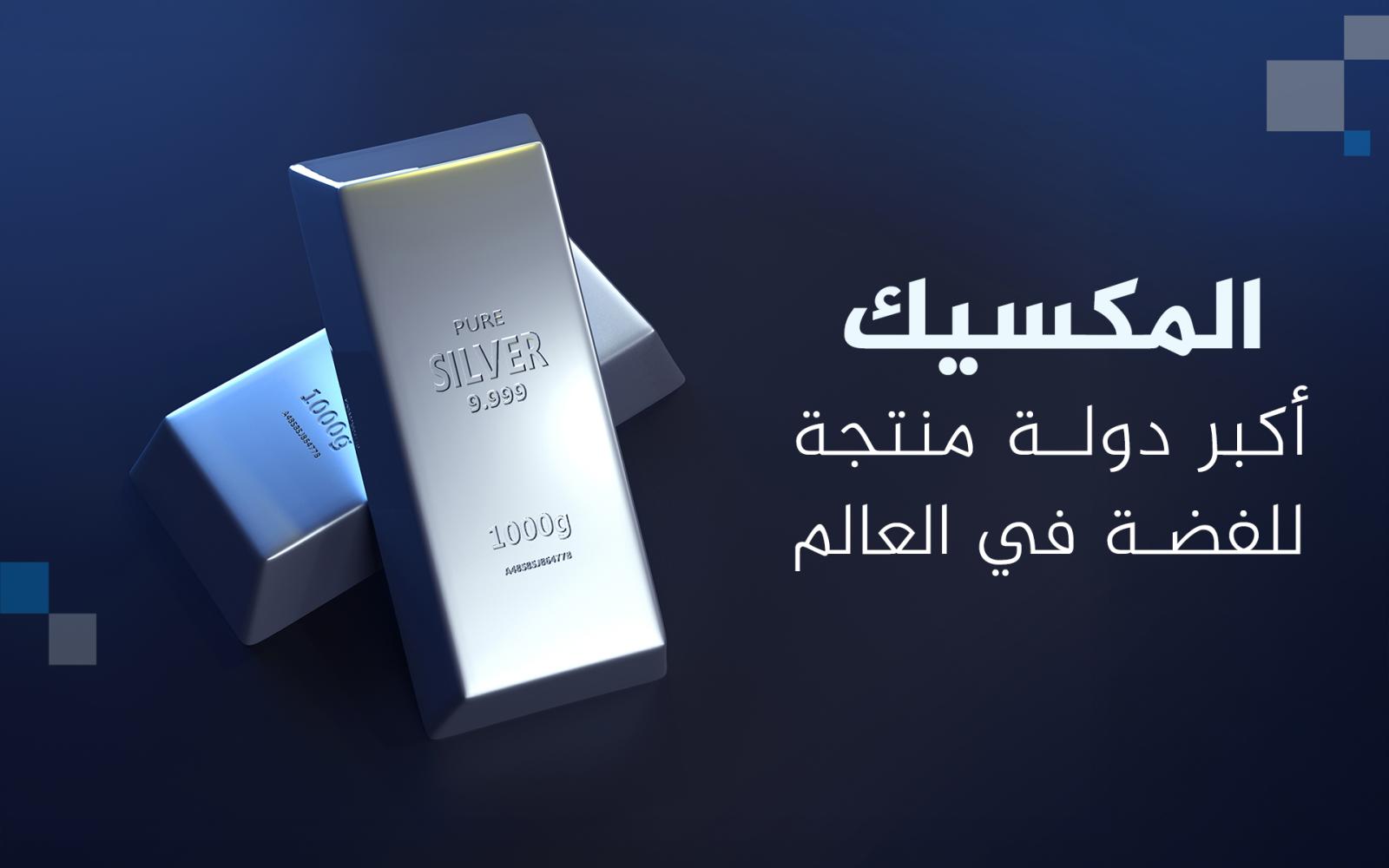 المغرب تتصدر الدول العربية والإفريقية في إنتاج وتصدير الفضة وسط صعود عالمي بقيمتها